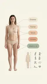 Разбор фигуры и осанки по фото