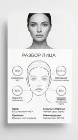 Разбор лица: схема и рекомендации